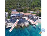 Ferienwohnungen Smiljanka – Insel Hvar – Vorschau 5