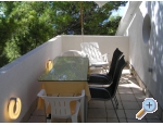 Ferienwohnungen Villa Ypsilon - ostrov Hvar Kroatien