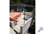 Ferienwohnungen Bogovi - ostrov Hvar Kroatien