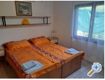 Ferienwohnungen Bogovi - ostrov Hvar Kroatien