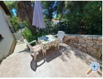Ferienwohnungen Bogovi - ostrov Hvar Kroatien