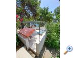 Appartements Bogovi - ostrov Hvar Croatie