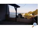 App Duška – Insel Hvar – Vorschau 4