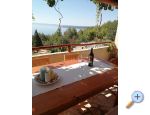 Steinhaus za odmor Ostoji - ostrov Hvar Kroatien