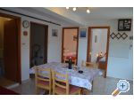 Maison de vacances Danica - ostrov Hvar Croatie