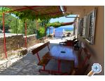 Maison de vacances Danica - ostrov Hvar Croatie