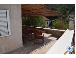 Maison de vacances Danica - ostrov Hvar Croatie