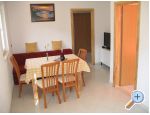 Maison de vacances Danica - ostrov Hvar Croatie