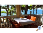 Zimmers i Appartements - Villa Irming - ostrov Hvar Kroatien