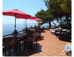 Zimmers i Appartements - Villa Irming - ostrov Hvar Kroatien