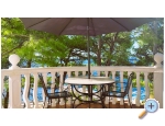 Zimmers i Appartements - Villa Irming - ostrov Hvar Kroatien