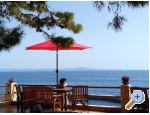 Zimmers i Appartements - Villa Irming - ostrov Hvar Kroatien