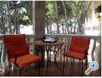 Sobe i Apartmaji - Villa Irming - ostrov Hvar Hrvaka