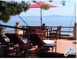 Sobe i Apartmaji - Villa Irming - ostrov Hvar Hrvaka