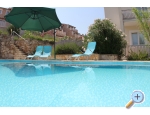 Villa Blaskovic - ostrov Hvar Kroatien