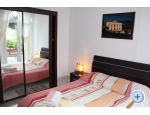 Villa Blaskovic - ostrov Hvar Kroatien