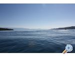Villa Blaskovic - ostrov Hvar Kroatien