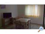 Villa Carevic - ostrov Hvar Hrvaka