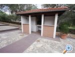 Villa Carevic - ostrov Hvar Hrvaka