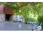 Villa Maria - ostrov Hvar Hrvaka