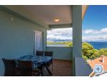 Villa Maria - ostrov Hvar Hrvaka