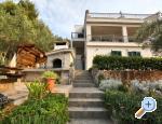 Villa MER - ostrov Hvar Croatie