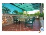 Villa Momus - ostrov Hvar Hrvaka