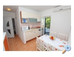 Villa Momus - ostrov Hvar Hrvaka
