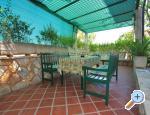 Villa Momus - ostrov Hvar Hrvaka