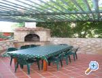 Villa Momus - ostrov Hvar Hrvaka