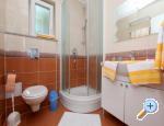 Villa Momus - ostrov Hvar Hrvaka