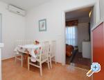 Villa Momus - ostrov Hvar Hrvaka