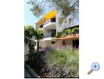 Villa Ema - ostrov Hvar Kroatien
