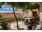 Appartement A4 Igrane - Igrane Croatie