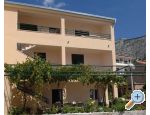 Appartement A4 Igrane - Igrane Croatie