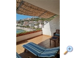 Apartment Silvana - Igrane Kroatien