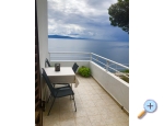 Appartements  Ines - Igrane Kroatien