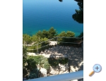 Appartements  Ines - Igrane Kroatien