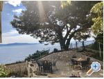 Appartements  Ines - Igrane Croatie