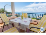 Appartements  Zdravko - Igrane Kroatien