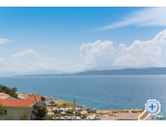 Appartements  Zdravko - Igrane Kroatien