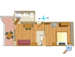 Appartements  Zdravko - Igrane Kroatien