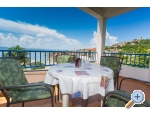 Appartements  Zdravko - Igrane Kroatien