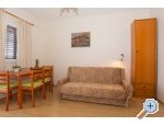 Appartements  Zdravko - Igrane Kroatien