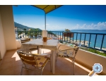 Appartements  Zdravko - Igrane Kroatien