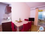 Appartements  Zdravko - Igrane Croatie