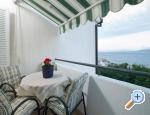 Appartements imi Igrane - Igrane Croatie
