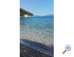 Appartements imi Igrane - Igrane Croatie