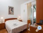 Appartements imi Igrane - Igrane Croatie