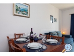 Apartmny Jurko - Igrane Chorvatsko